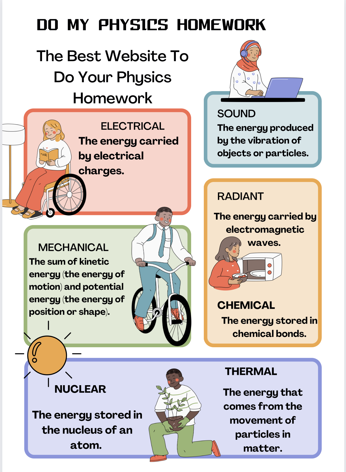 pay someone to do my physics homework